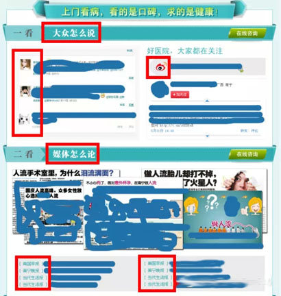 干货：民营医院网络营销破局（二）