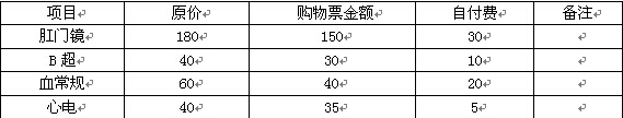 某医院爱心活动春节策划方案